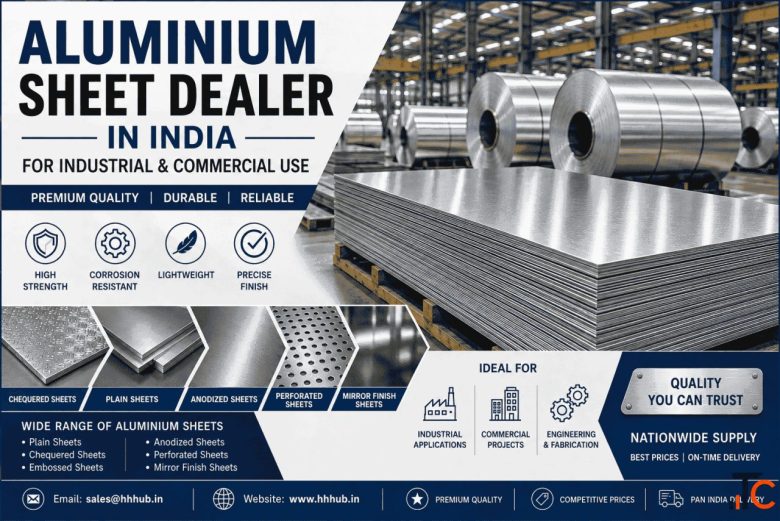 Aluminium Sheet Dealer in India for Industrial Commercial Use