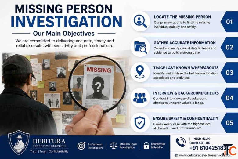 Missing Person Investigation Services in Mumbai