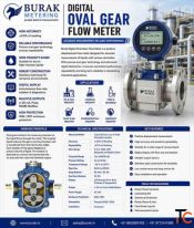 Digital Oval Gear Flow Meter for Precise Liquid Measurement