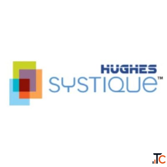 Reliable Network Operations Center Services for Better IT Performance