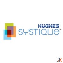 Reliable Network Operations Center Services for Better IT Performance