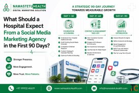 Your First 90 Days With a Social Media Marketing Agency