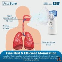 Buy AccSure Mesh Nebulizer for Convenient Home Use
