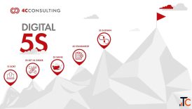 Digital Workplace 5S Methodology A Practical Implementation Guide