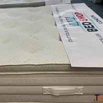 Affordable Mattresses South London Quality Sleep Solutions