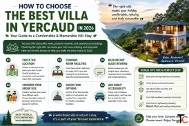 Garden Rooms Studio Rooms Villa Stay with Hilltop Resort in Yercaud at Mount Pico