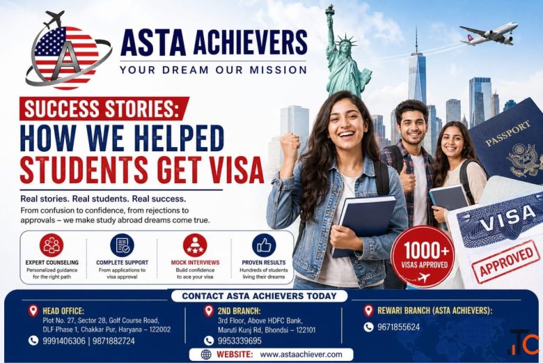 IELTS Coaching in Gurgaon IELTS Classes Preparation - Asta Achievers