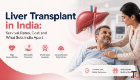 Liver Transplant in India Cost Survival Rates Care