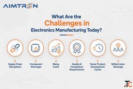 What Are the Challenges in Electronics Manufacturing Today