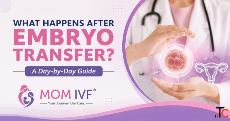Leading Fertility Hospital in Hyderabad - MOM IVF