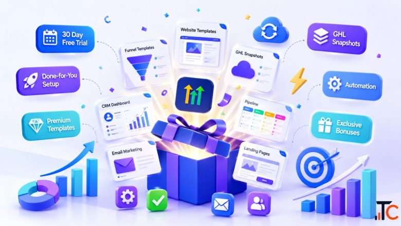 GoHighLevel Automation Service for Growing Businesses