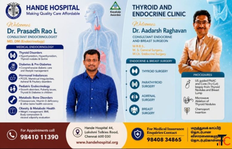 Gynecomastia Surgery in Chennai for Modern Surgical Treatment