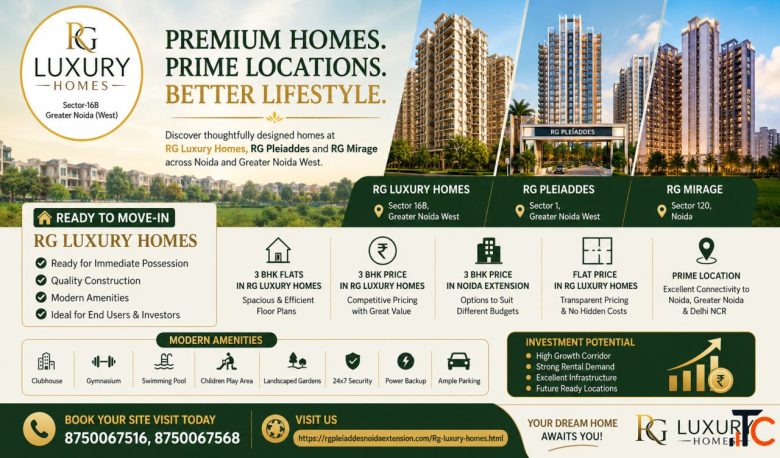 A Complete Guide to RG Luxury Homes RG Pleiaddes and RG Mirage