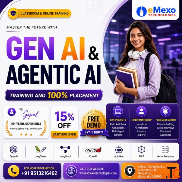 Gen AI Agentic AI Training Electronic City