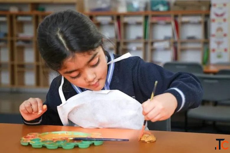 top kindergarten schools in bangalore