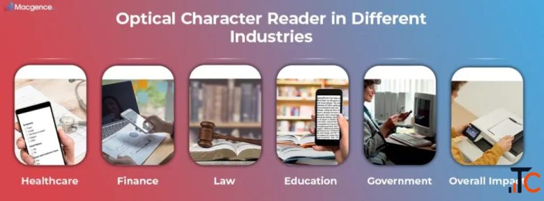 Optical Character Recognition Making Documents More Useful