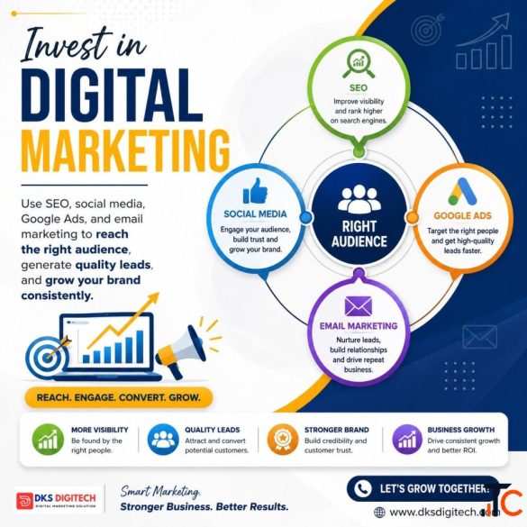 Grow Your Business with DKS Digitech - SEO SMO and Paid Ads