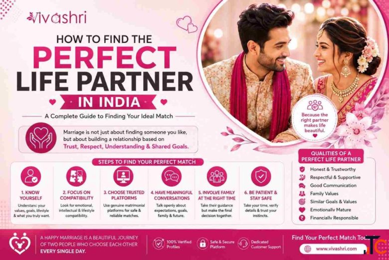 How to Find the Perfect Life Partner in India -Vivashri