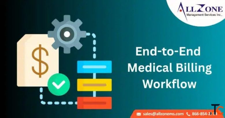 Medical Billing Problems Costing Providers Revenue