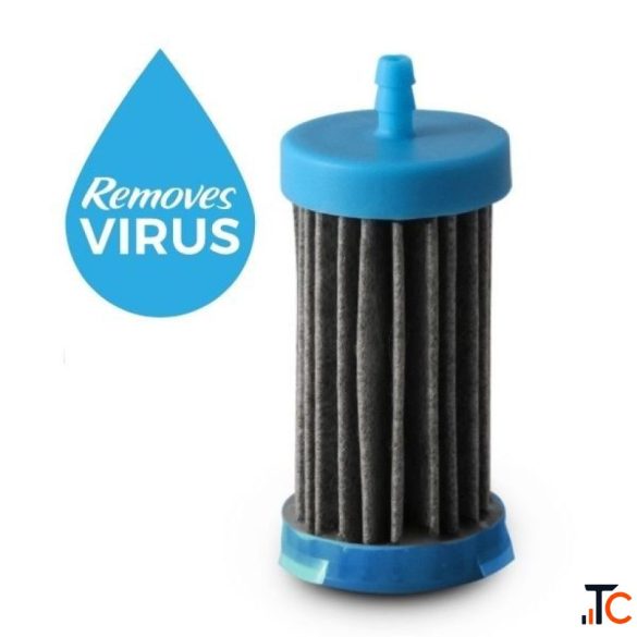 Stay Prepared with a Dependable Emergency Water Filter Solution SaganLife