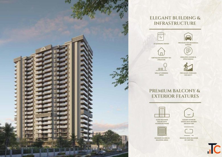 New 3 BHK Apartments for Sale in Sultanpur Road Lucknow