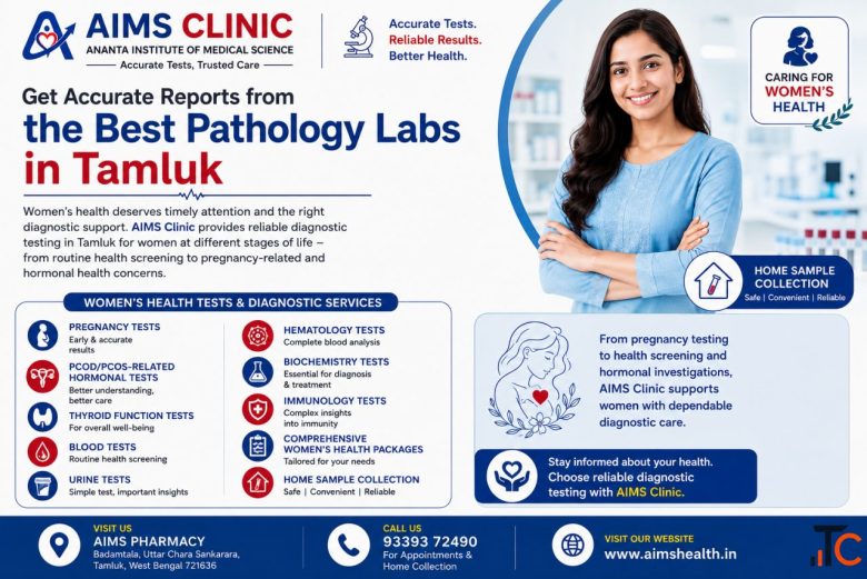 Best Pathology Labs in Tamluk for Women's Health Pregnancy PCOD