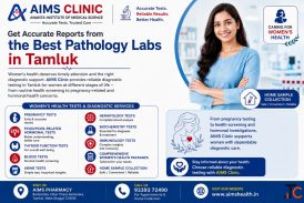 Best Pathology Labs in Tamluk for Women's Health Pregnancy PCOD