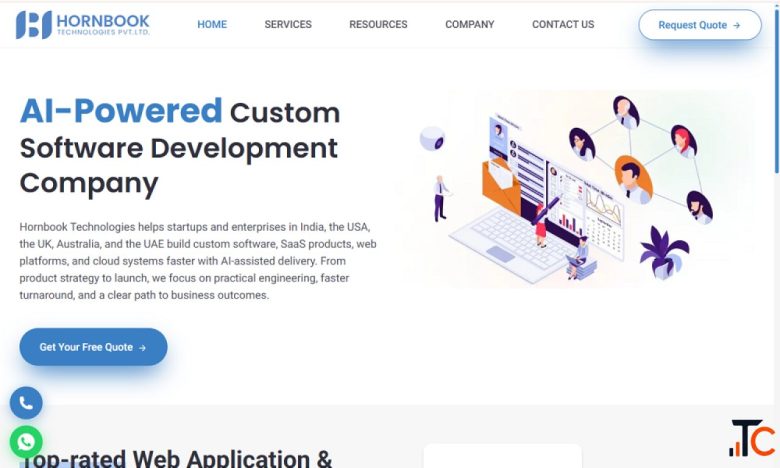 AI-Powered Custom Software Development Company