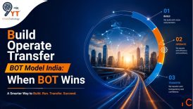 Build Operate Transfer BOT Model India for Scalable Business Teams