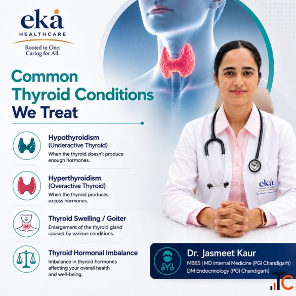Thyroid Specialist In Chandigarh