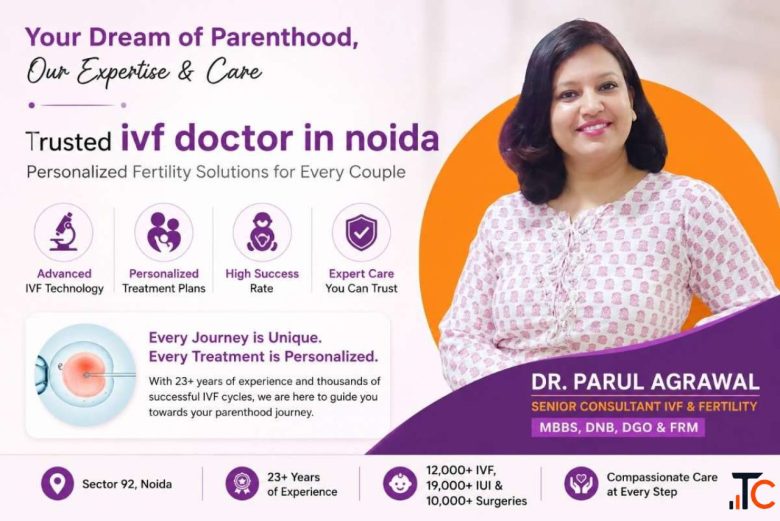 Trusted Fertility Care with Dr. Parul Agrawal in Noida Today