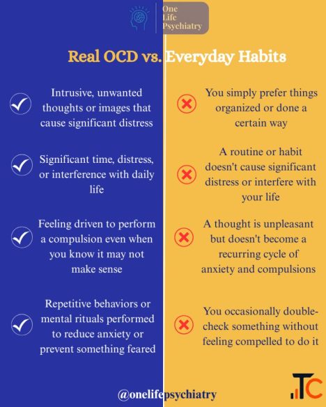 Kansas City ADHD Psychiatrist for Kids Teens Adults
