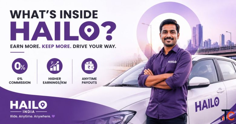 Reliable Bike Rental App in Hyderabad for Everyday Travel