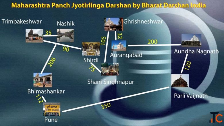 Panch Jyotirlinga in Maharashtra with Shirdi and Shani Singhnapur