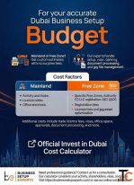 Dubai company registration fee