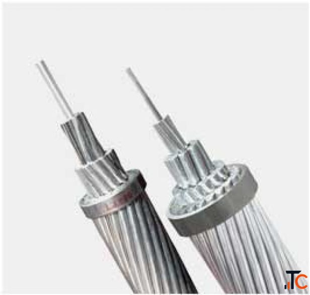 Where Can You Source Electrical Wires and Cables in India