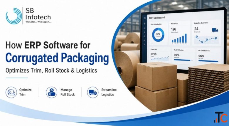 ERP for Corrugated Industry Smart ERP Software for Corrugated Box Manufacturers