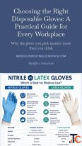 Premium PPE Medical Supplies Disposable Gloves Australia Mediflex