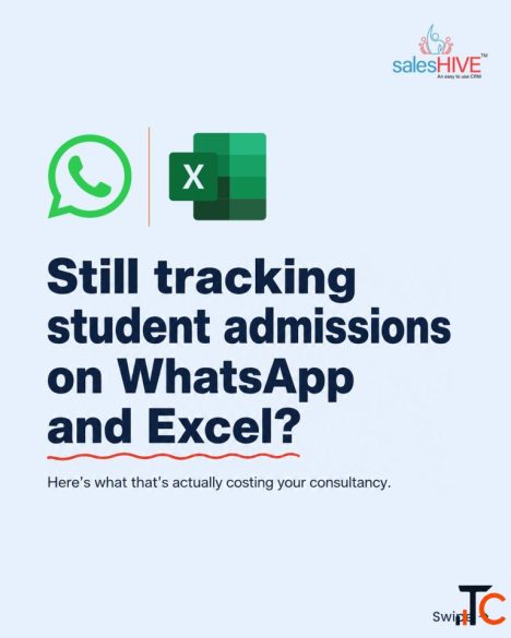 More Student Leads. More Follow-Ups. More Admissions.