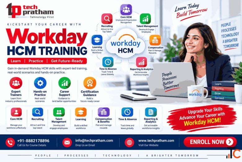 Workday HCM Training Learn Workday HCM Build Your Career