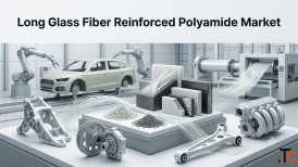 Long Glass Fiber Reinforced Polyamide Market Size Forecast