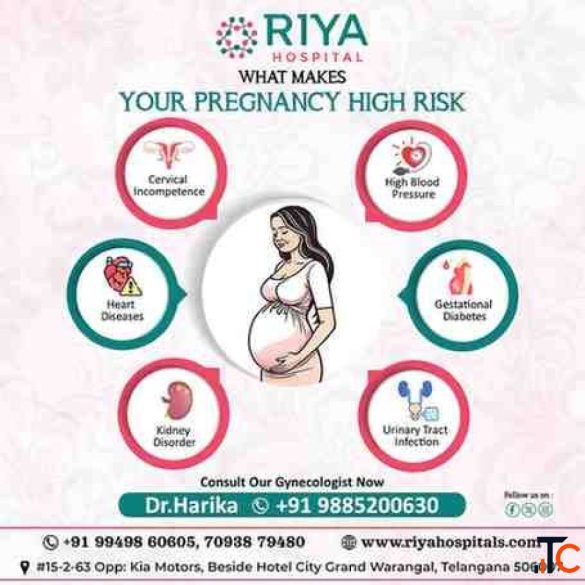 Top Hospitals in Warangal Riya Hospitals