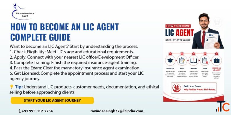 How to Become LIC Agent Online Registration Application Guide