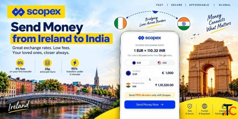 Send Money from Ireland to India Compare Your Transfer Options