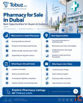 Profitable Pharmacy for Sale in Dubai - Ready-to-Operate Business