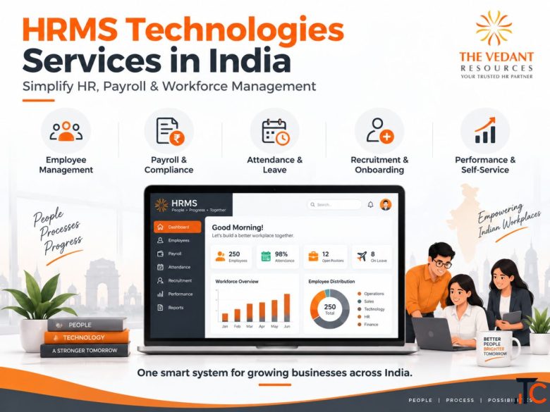 HRMS Technologies Services in India Simplify HR Payroll Workforce Management