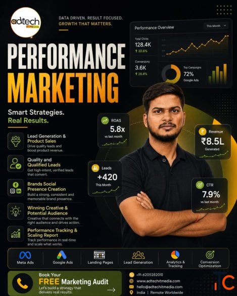 Performance Marketing Service
