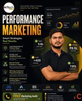 Performance Marketing Service
