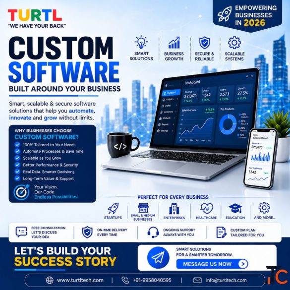 Custom Software Development Company for Growing Businesses