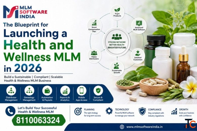 MLM Software in Coimbatore